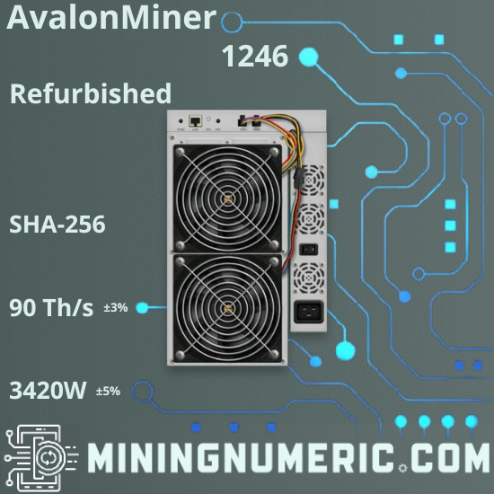 Canaan AvalonMiner 1246 Refurbished